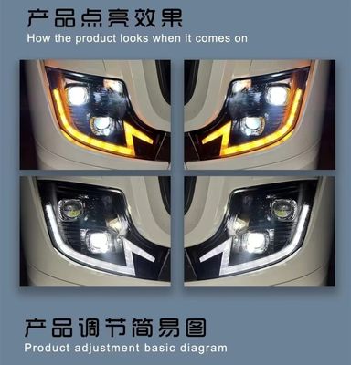 Upgrade to OE No. 9438201561 LED Headlights for Mercedes-Benz Actros MP2 / MP3 Trucks