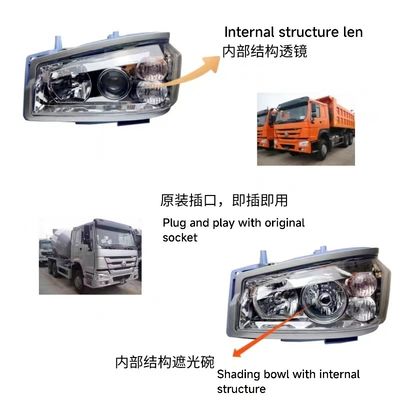 Customize Your HOWO 380 Truck's Lighting with LED Dual Lens Headlight Assembly