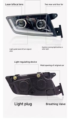 24 Wattage LED Headlight Light Perfect Upgrade for Heavy-Duty Truck Shandeka G7C7HC5H