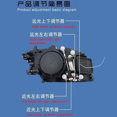 Volvo FH-FM LED Headlight Assembly with 6000K Color Temperature and OE No. 20360898